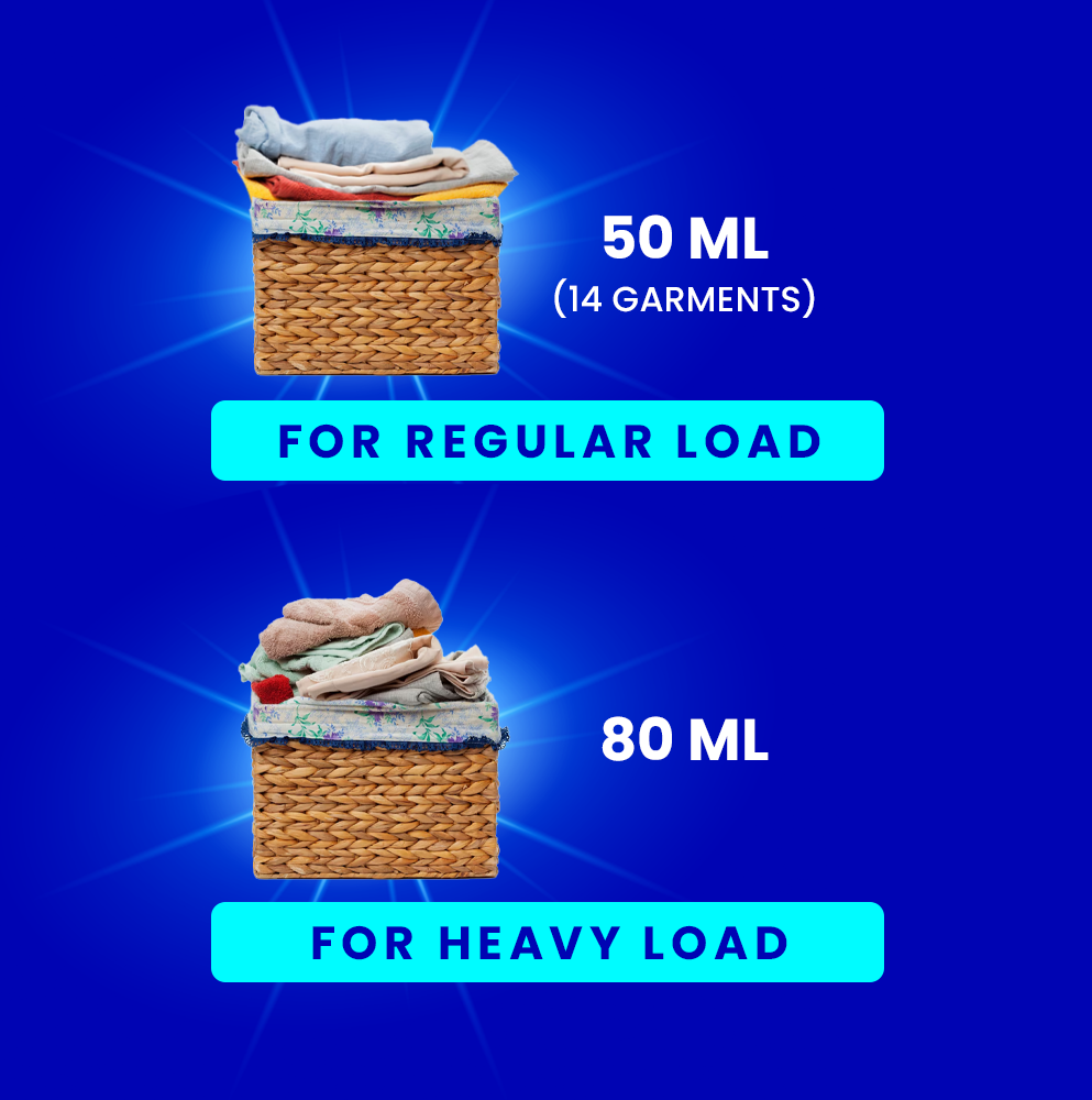 5 Ltr. Liquid Laundry Detergent (BOGO)